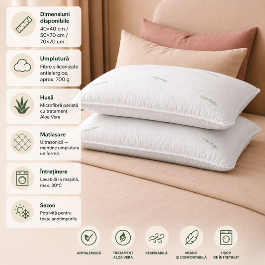 Pernă Aloe Vera Anti-Alergenică