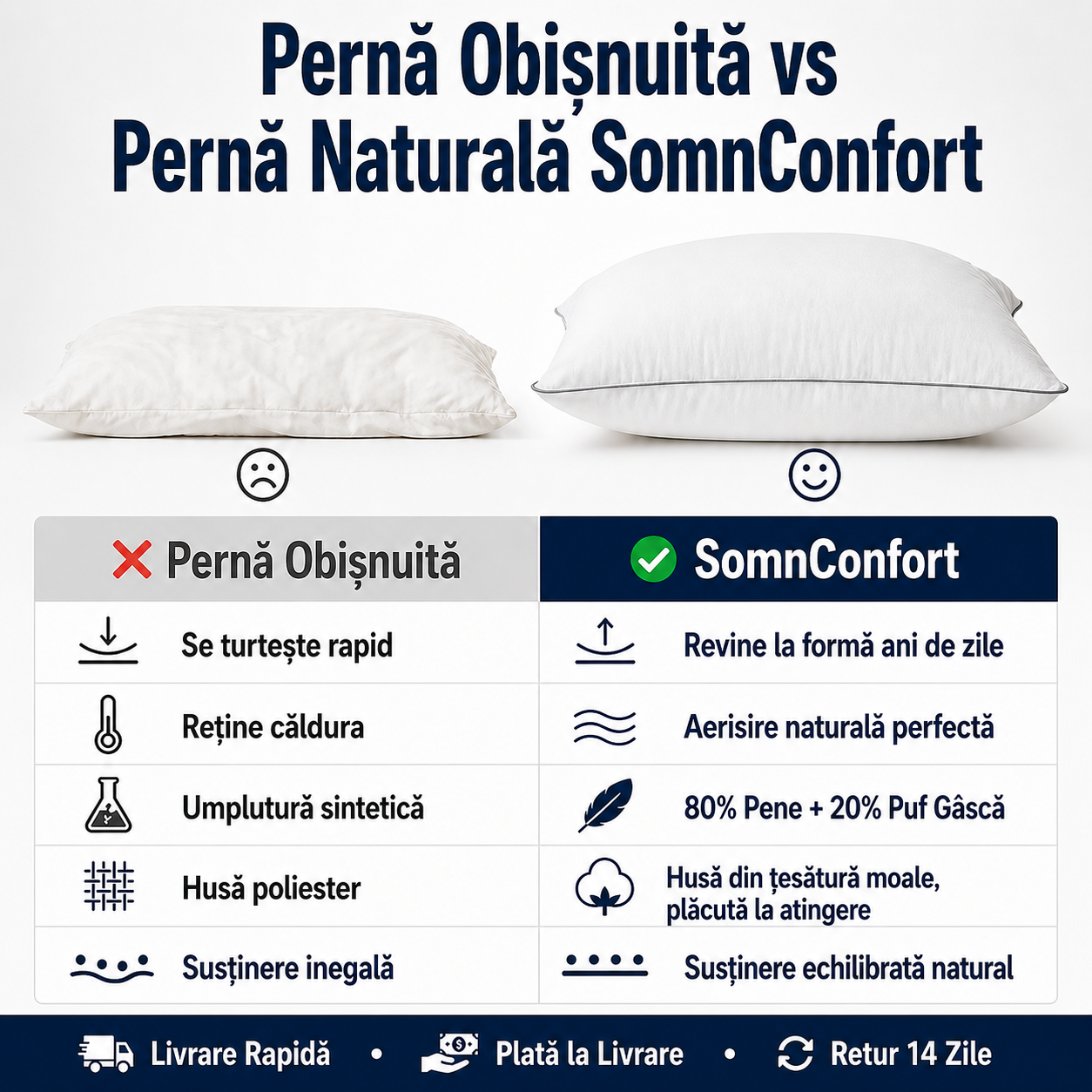 Pernă Hotelieră - puf și pene gască